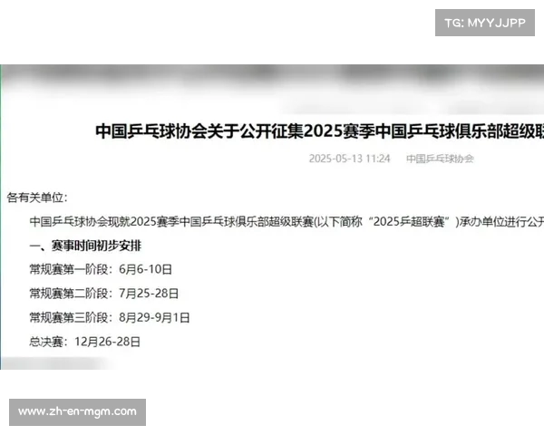 2025世俱杯赛程全解析及赛事入口信息一览 2025世俱杯赛程全解析及赛事入口信息一览
