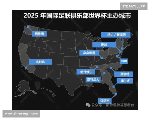 2025年美国世俱杯赛程与比分预测 全面分析世俱杯赛事看点 2025年美国世俱杯赛程与比分预测 全面分析世俱杯赛事看点