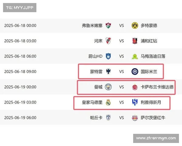 皇马曼城巴黎领衔世俱杯参赛队身价排名前三位 皇马曼城巴黎领衔世俱杯参赛队身价排名前三位